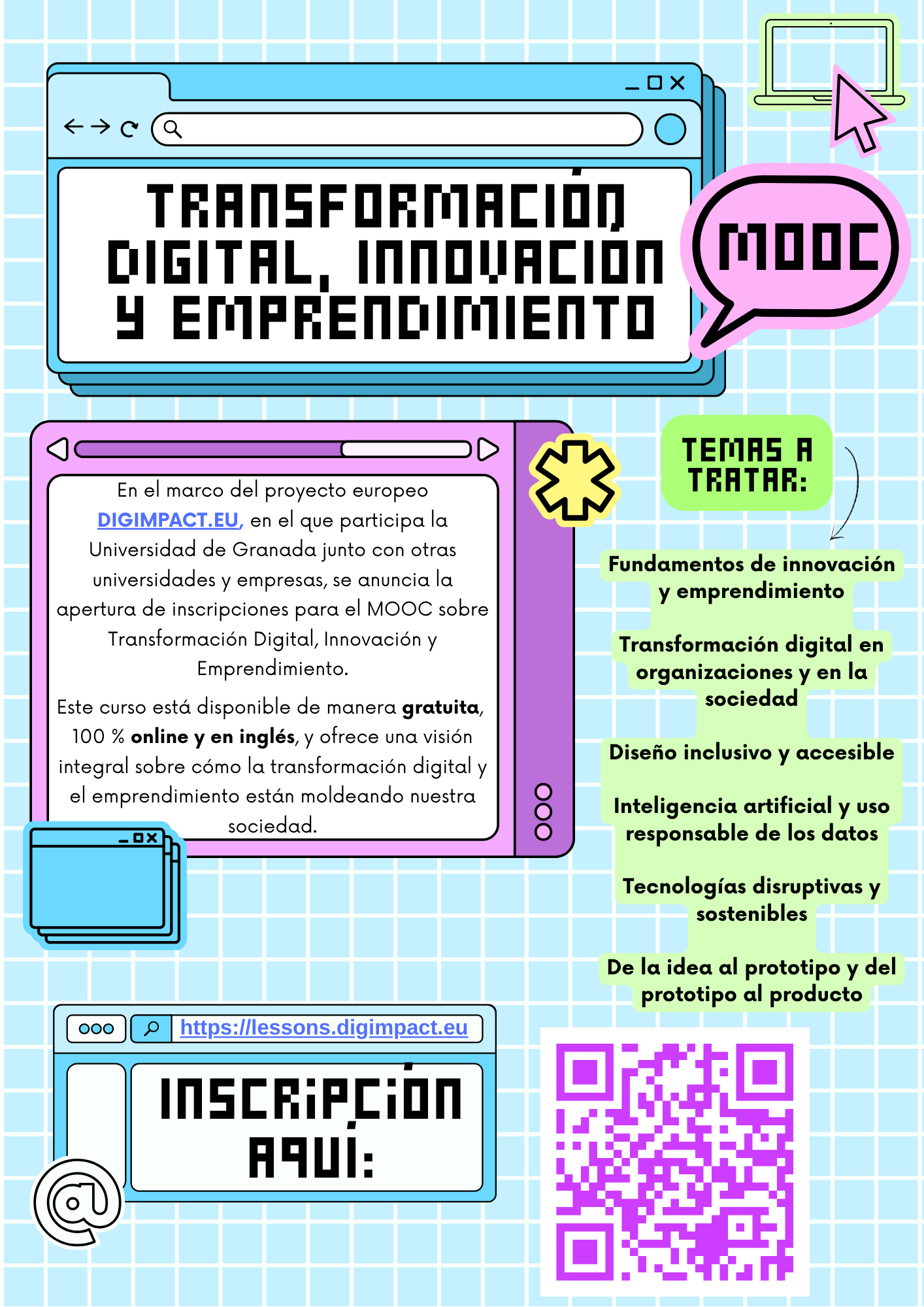 Infografía de la actividad