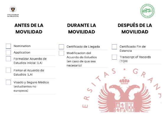 Checklist