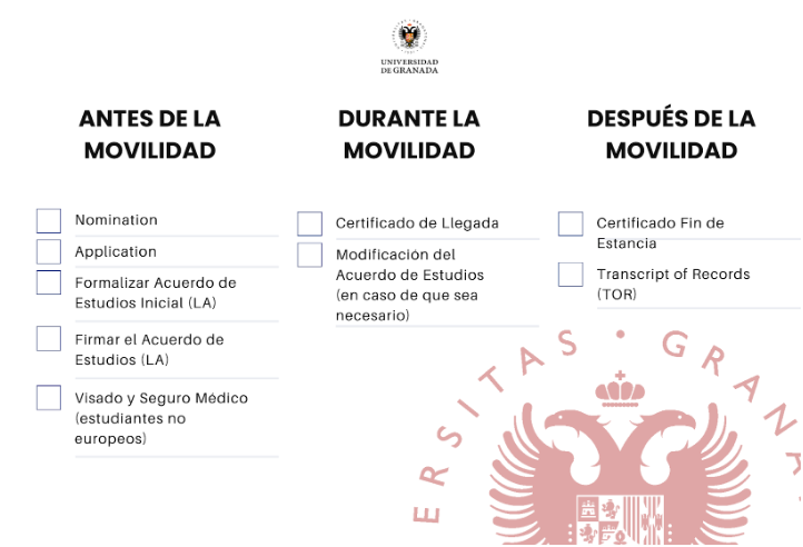 Tabla 3