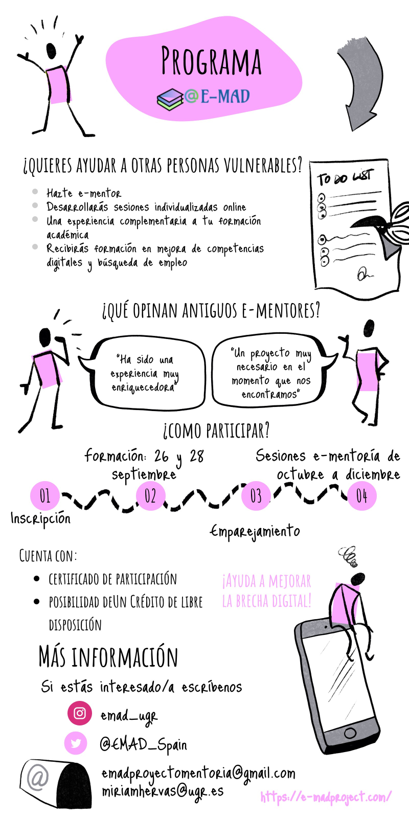 Información Información dibujos