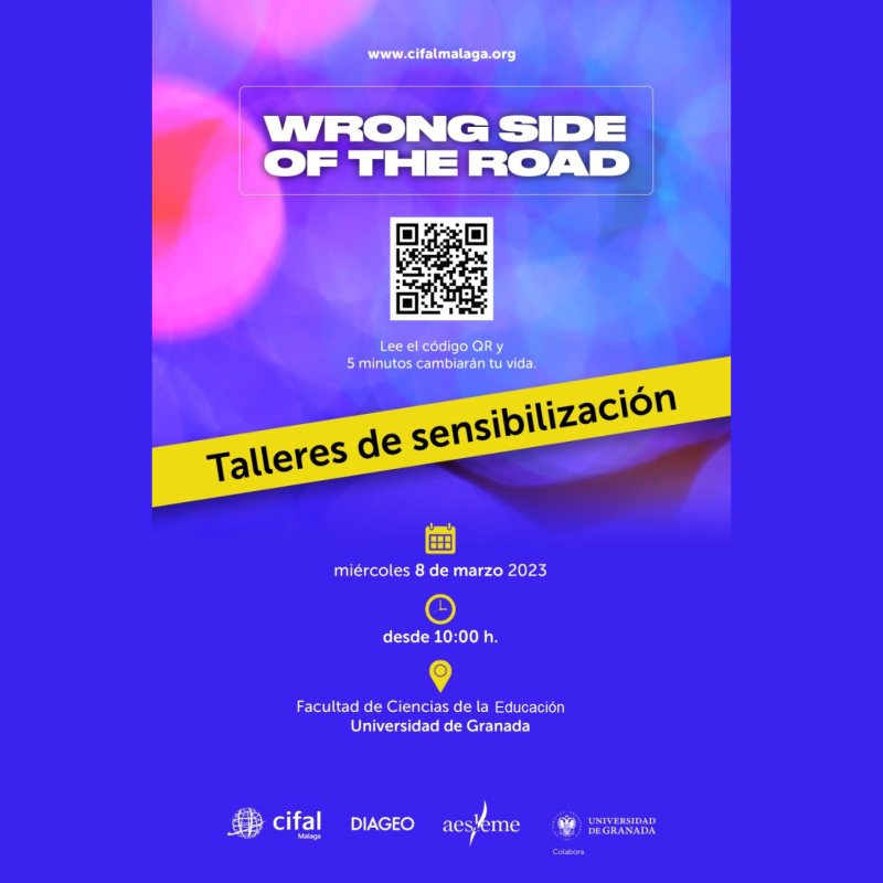 Cartel Wrong Side of the Road Cartel fondo azul abstracto texto logos