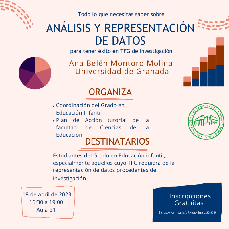 TFG investigación gráficos texto