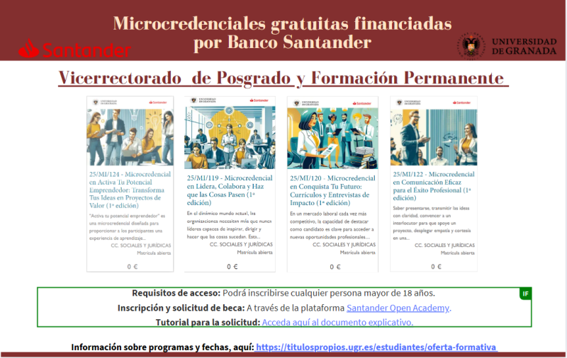 Infografía con la información